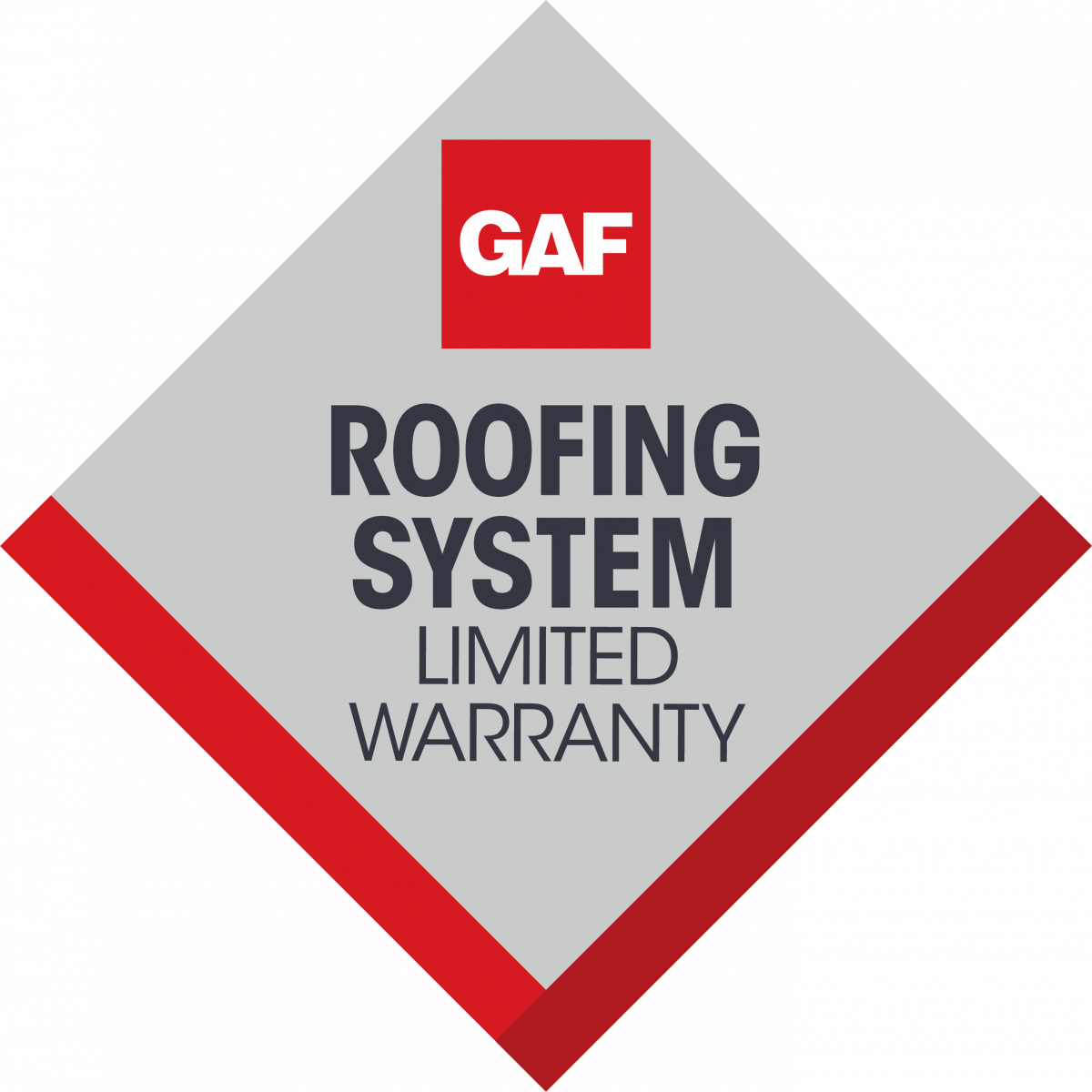 Edgeline Roofing Images