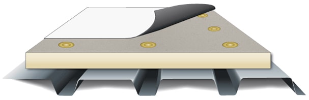 Edgeline Roofing Images