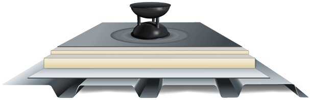 Edgeline Roofing Images