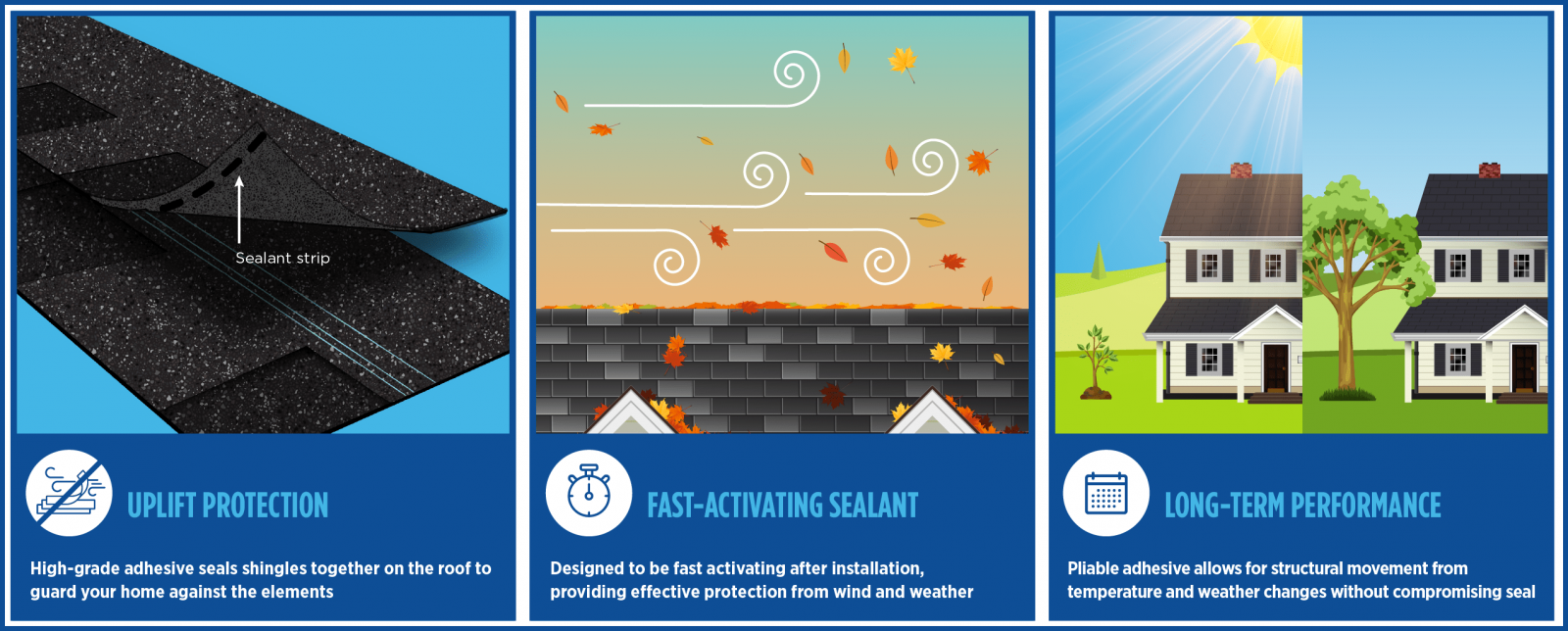 Edgeline Roofing Images